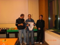DAN-Prüfungen 2009